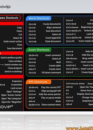 Коврик для мыши мышки с подсказками клавиш excel word powerpoint windows офисный с горячими клавишами