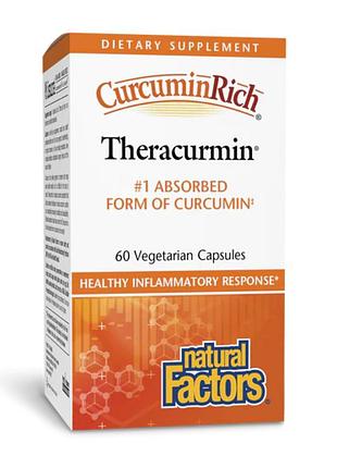 Теракурмин, natural factors, 30 мг, 60 капсул, для ежедневного рациона.