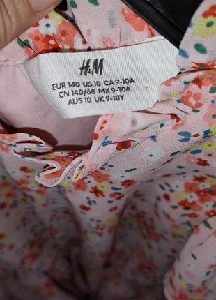 Сукня літня 3