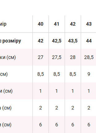 Туфлі з перфорацією 5