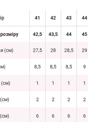 Туфлі з перфорацією 5