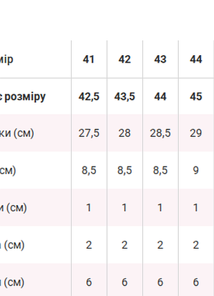 Туфли с перфорацией 5