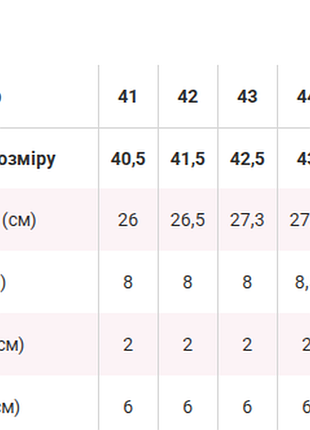 Туфли с перфорацией 5