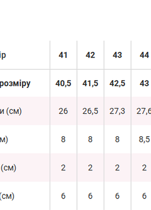 Туфли с перфорацией 5