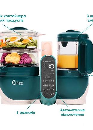Блендер-пароварка babymoov nutribaby+ opal green (a001136)