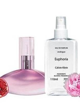 Ck euphoria - parfum analogue 110ml
