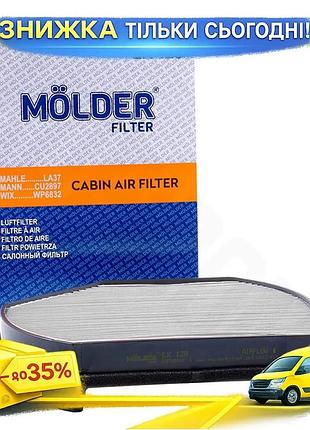 Ku фільтр повітряний molder universal fit lk128 для автомобіля високий ступінь очищення фільтруючий ел uni2l_k