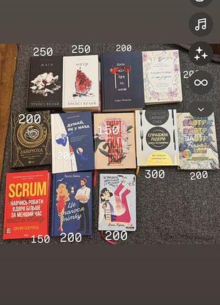Книги у різних жанрах (художні + психологія)