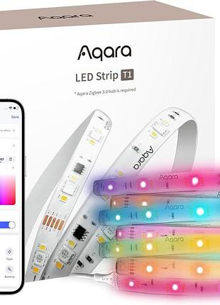Светодиодная лента 2 м aqara t1 rgbic регулируемая светодиодная лента с градиентным эффектом