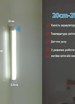 Світлодіодний світильник 20 см one size