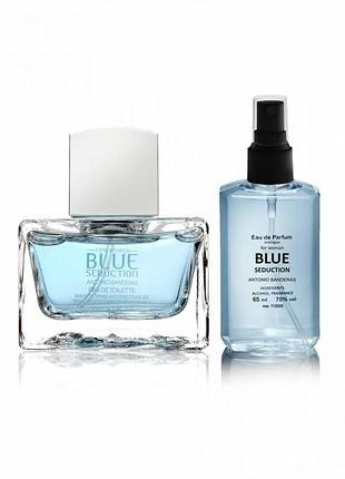 Antonio banderas blue seduction for women - parfum analogue 65ml