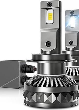 Автомобільні світлодіодні лампи 6500k 160 w 30000lm koyoso h7 led світлодіодні лампи для освітлення автомобіля