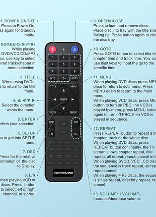 Dvd-плеер electcom pro dvd player elc-1910 компактный cd-плеер для телевизоров 7