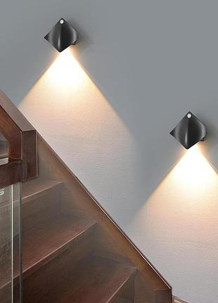 2 шт. настінні світильники induction wall washing lamp світильники з датчиком руху