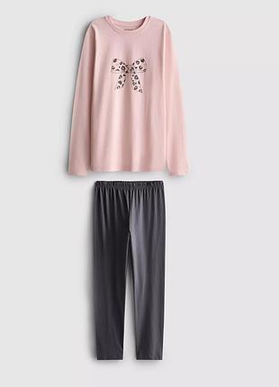 Трикотажна піжама primark
