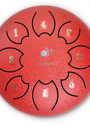Ґлюкофон alfabeto glp6-8rd (глюкофон)