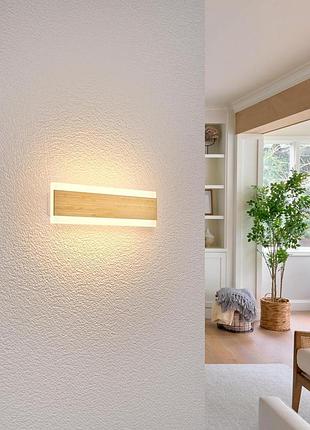 Світлодіодний настінний світильник 20 см luolong sy-zmsh сучасний бра для приміщень