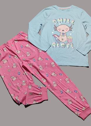 Піжама трикотаж primark