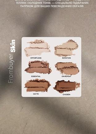 Patrick ta major dimension essential artistry edit eyeshadow palette палітра тіней 2