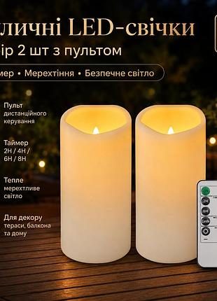Набір вуличних led-свічок biyanuo 2 шт з пультом, таймером і мерехтінням для декору