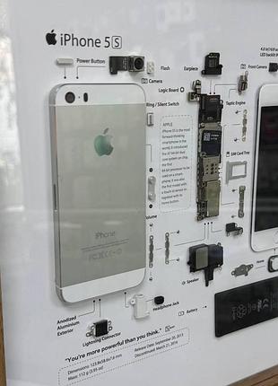 Дизайнерская картина с разборным iphone 5s в рамке,оригинальный подарок для любителей apple