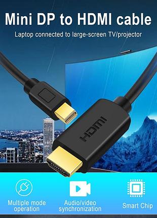 Кабель 1м mini displayport — hdmi, thunderbolt mini dp — hdmi 2