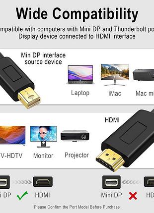 Кабель 1м mini displayport — hdmi, thunderbolt mini dp — hdmi 4