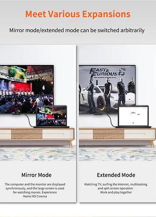 Кабель 1м mini displayport — hdmi, thunderbolt mini dp — hdmi 5
