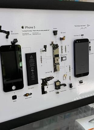 Дизайнерская картина с разборным iphone 5 в рамке,оригинальный подарок для любителей apple