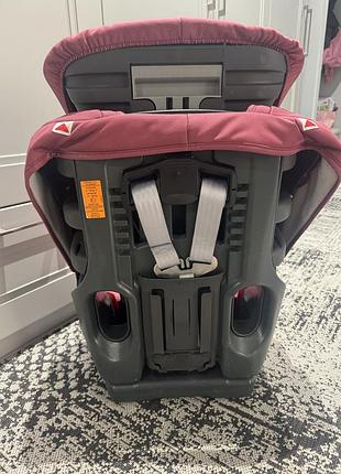 Автокрісло britax römer evolva 1-2-3 4