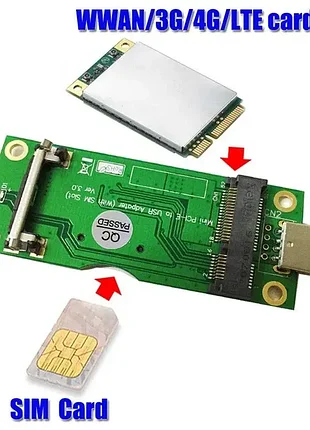 3g/4g usb бездротовий адаптер
