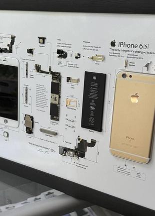 Дизайнерская картина с разборным iphone 6s в рамке,оригинальный подарок для любителей apple