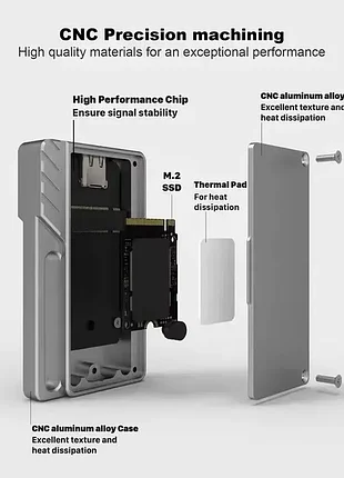 Корпус для ssd m.2 nvme 2230 мм/2242 мм 3