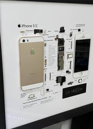 Дизайнерская картина с разборным iphone 5s в рамке, оригинальный подарок для любителей apple