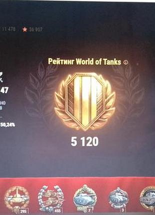 Продам игровой аккаунт wot