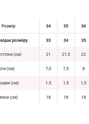 Дутики на хутрі / чоботи 5