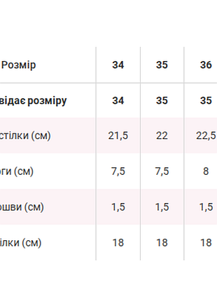 Дутики на меху / сапоги 5
