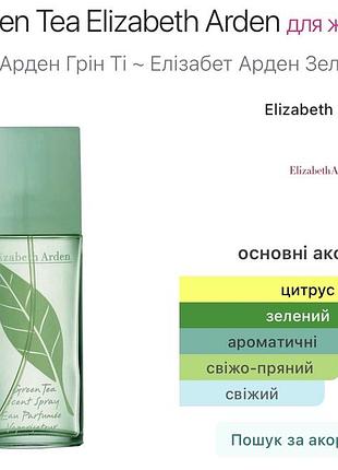 Green tea elizabeth arden 2