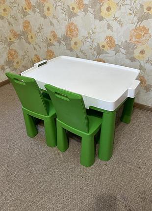 Дитячі меблі