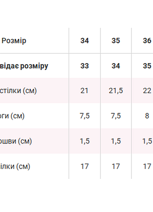 Дутики на меху / сапоги 5