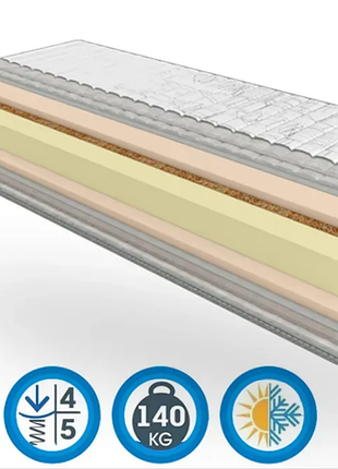 Ортопедичний матрац take&go multi roll - мульти рол 70x190