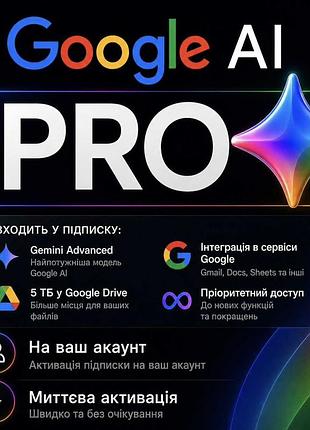 Підписка google ai pro на 18 місяців