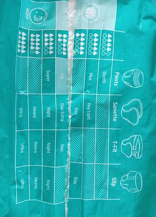 Труси absorin. 13 шт 3
