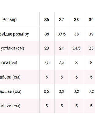 Туфлі з еко-шкіри 5