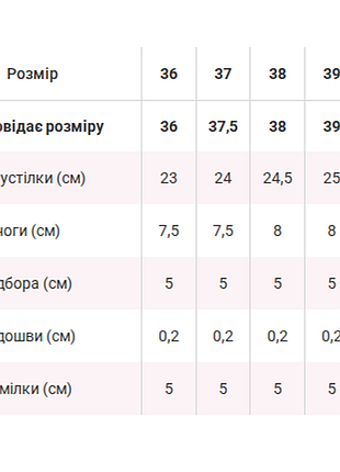Туфлі з еко-шкіри 5