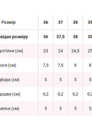 Туфлі з еко-шкіри 5