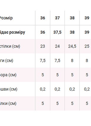 Туфлі з еко-шкіри 5