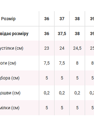 Туфлі з еко-шкіри 5
