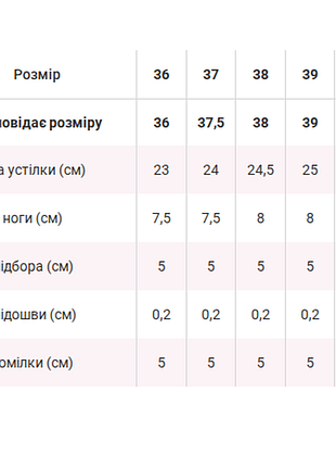 Туфлі з еко-шкіри 5