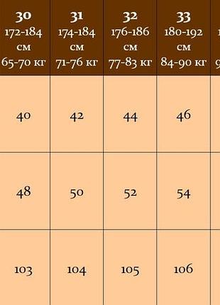Классические синие джинсы на флисе 2